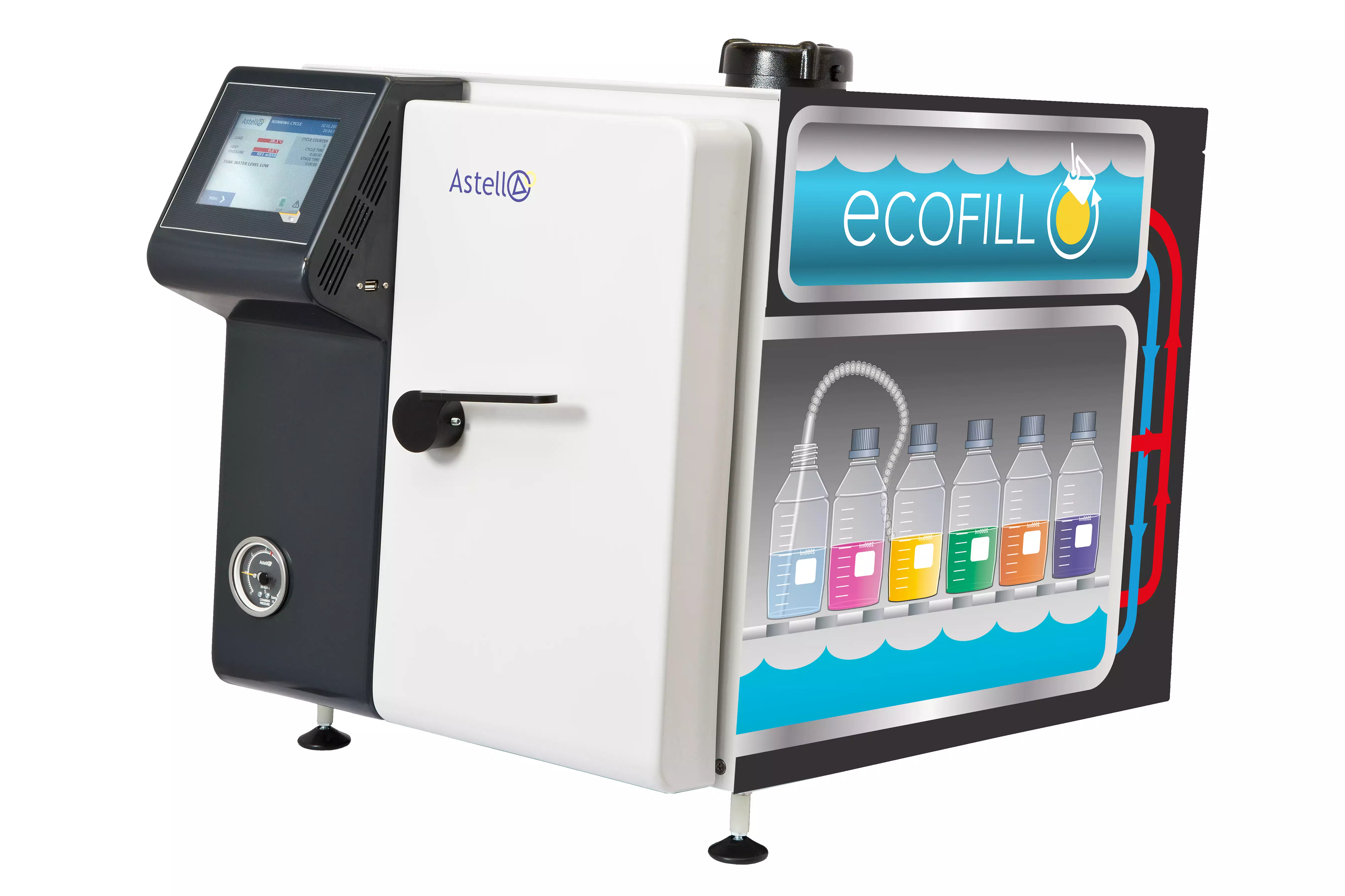 Astell Ecofill Autoclaves: Still Leading the Way in Eco-Friendly Autoclaves After 25 Years